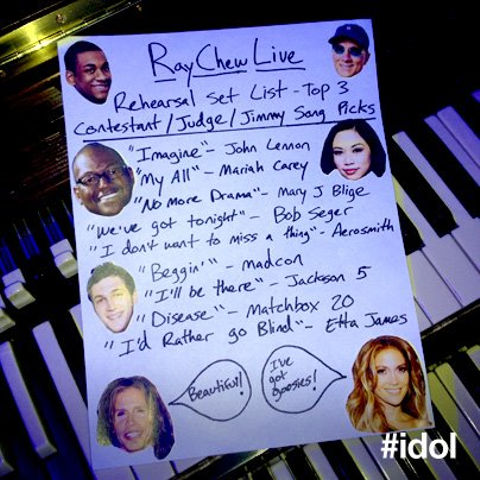 American Idol 2012 Top 3 song spoilers