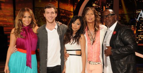 American Idol 2012 Top 2