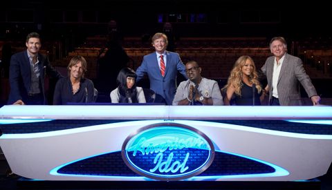 American Idol 2013 judges and production