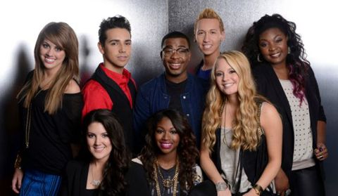 The Top 8 on American Idol