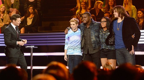 American-idol-2014-top12-results