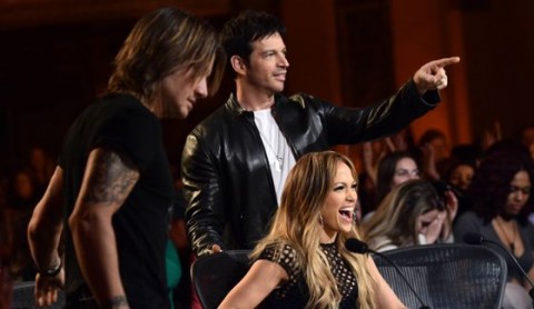American Idol 2015 Judges